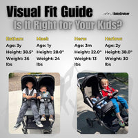 BabyCruiser Double Stroller
